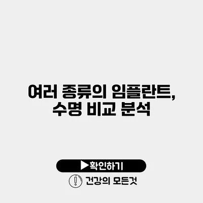 여러 종류의 임플란트, 수명 비교 분석